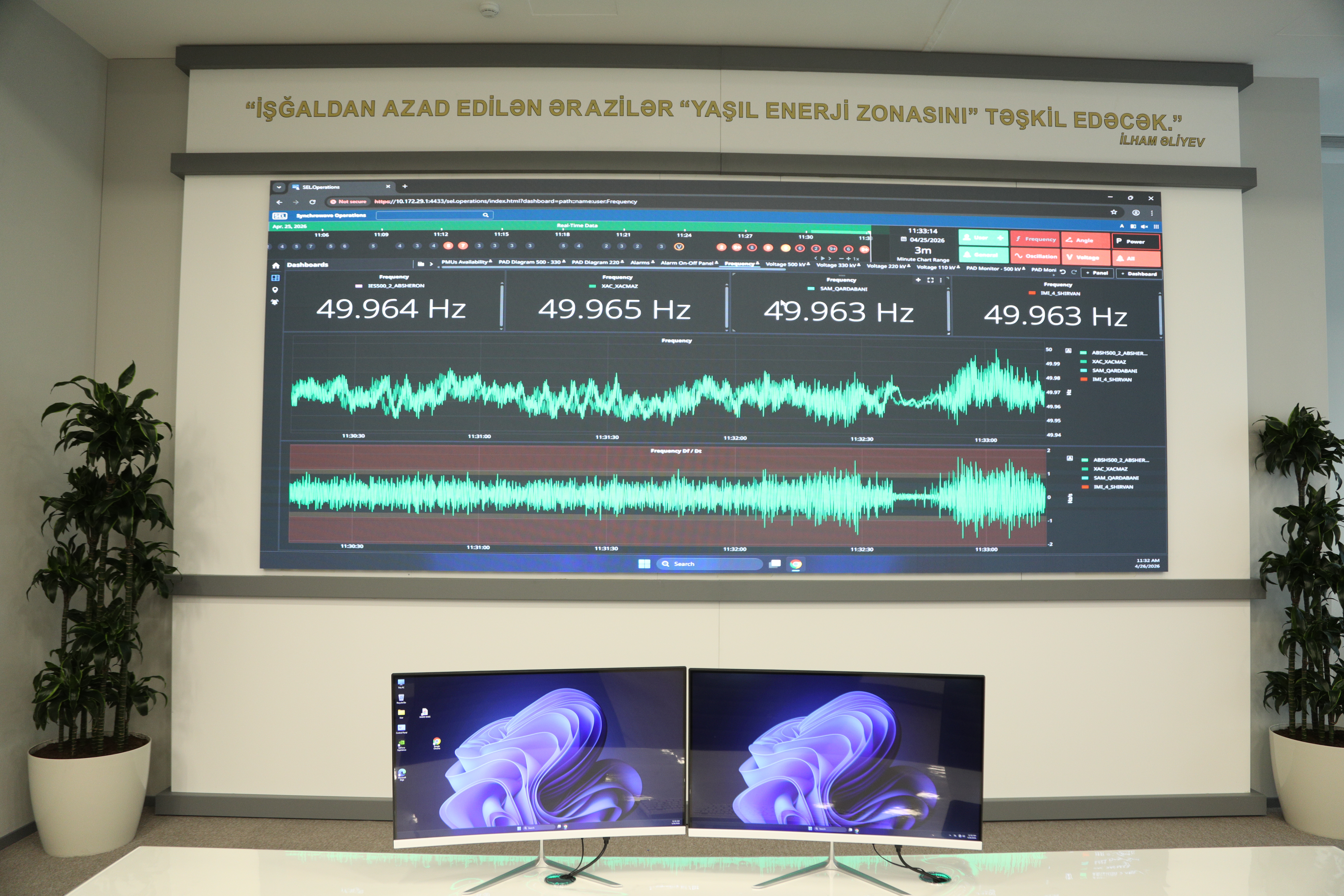 MDİ Texnoloji Avadanlıqlar